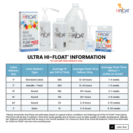 HI FLOAT Graphic1.png
